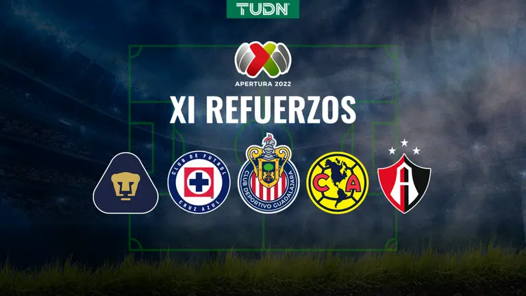 La Guía del Apertura 2022 de la Liga MX: equipos, formato